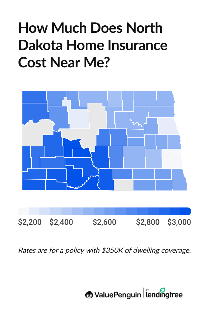 Graph showing the cost of ND home insurance by county